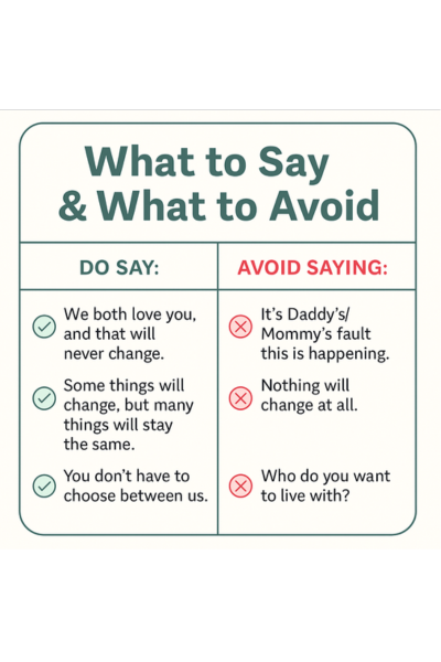 How to Tell Kids About Divorce